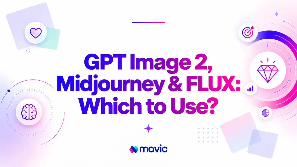 GPT Image 2 vs Midjourney vs FLUX: Which AI Image Tool Should Run Your Ads?
